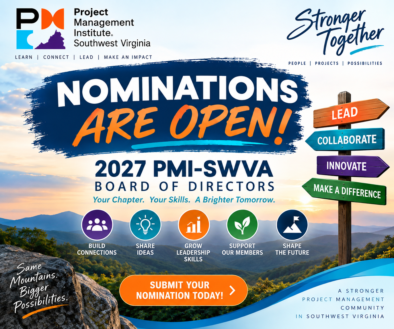 Nonimation-open-PMI-SWVA.png